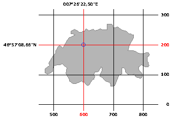 Karten-Sachen