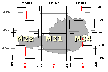 Das sterreichische Bundesmeldenetz (BMN), Bild: Michael Panitzki