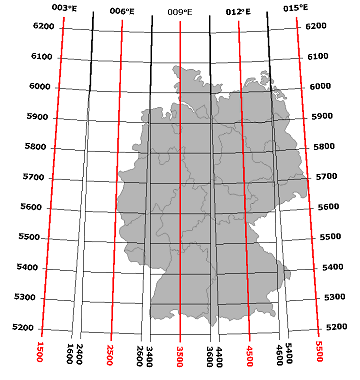 Gau-Krger-Gitter, Bild: Michael Panitzki