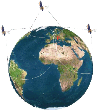 GPS Position, Bild: Michael Panitzki