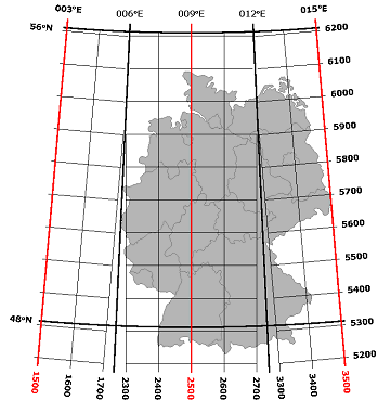 System 42/83, Bild: Michael Panitzki