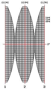 S42-Meridianstreifen, Bild: Michael Panitzki