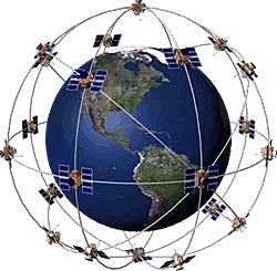 Orbitalbahnen der Satelliten, Bild: Garmin