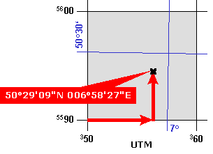 UTM- und geografisches Gitter, Bild: Michael Panitzki