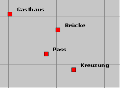 Waypoints, Bild: Michael Panitzki